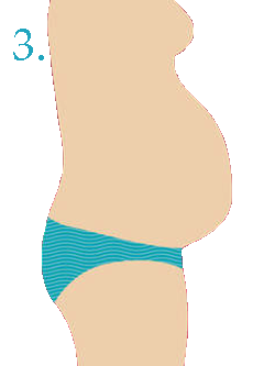 3. Живот после беременности